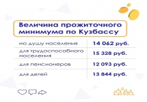 Величина прожиточного минимума в Кемеровской области – Кузбассе с 1 января 2024 года