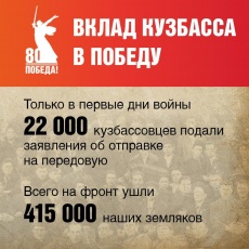 80 лет Победы: гордимся и помним!  