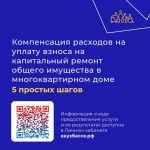 Заявление на получение услуги «Назначение компенсации расходов на уплату взноса на капитальный ремонт общего имущества в многоквартирном доме »