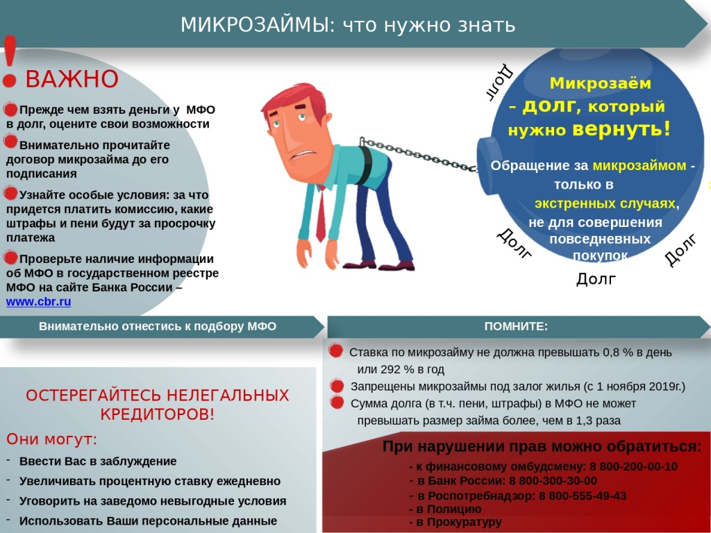 Микрозаём - памятка_page-0001.jpg