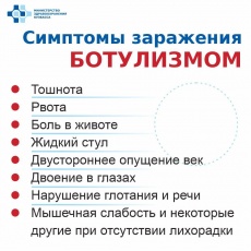 Профилактика по бутулизму