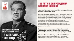 12 февраля — 125 лет со дня рождения Василия Чуйкова