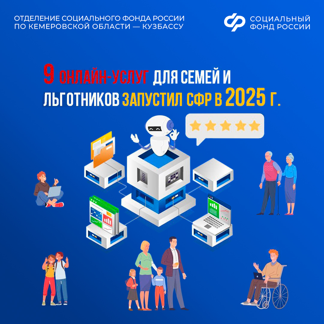 9 онлайн-услуг для семей и льготников запустил Соцфонд в 2025 году