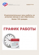 Клиентские службы ОСФР по Кемеровской области-Кузбассу