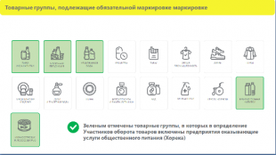 Маркированные товары в общественном питании