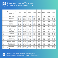 Расписание маршрута 1С (Мичуринские сады) 