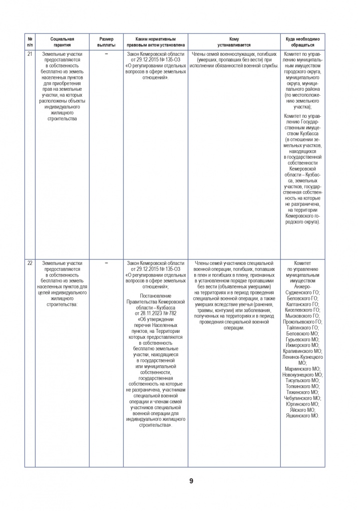 брошюра сво-1-18_page-0010.jpg