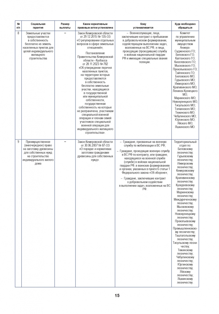 брошюра сво-1-18_page-0016.jpg