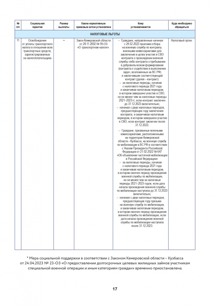 брошюра сво-1-18_page-0018.jpg