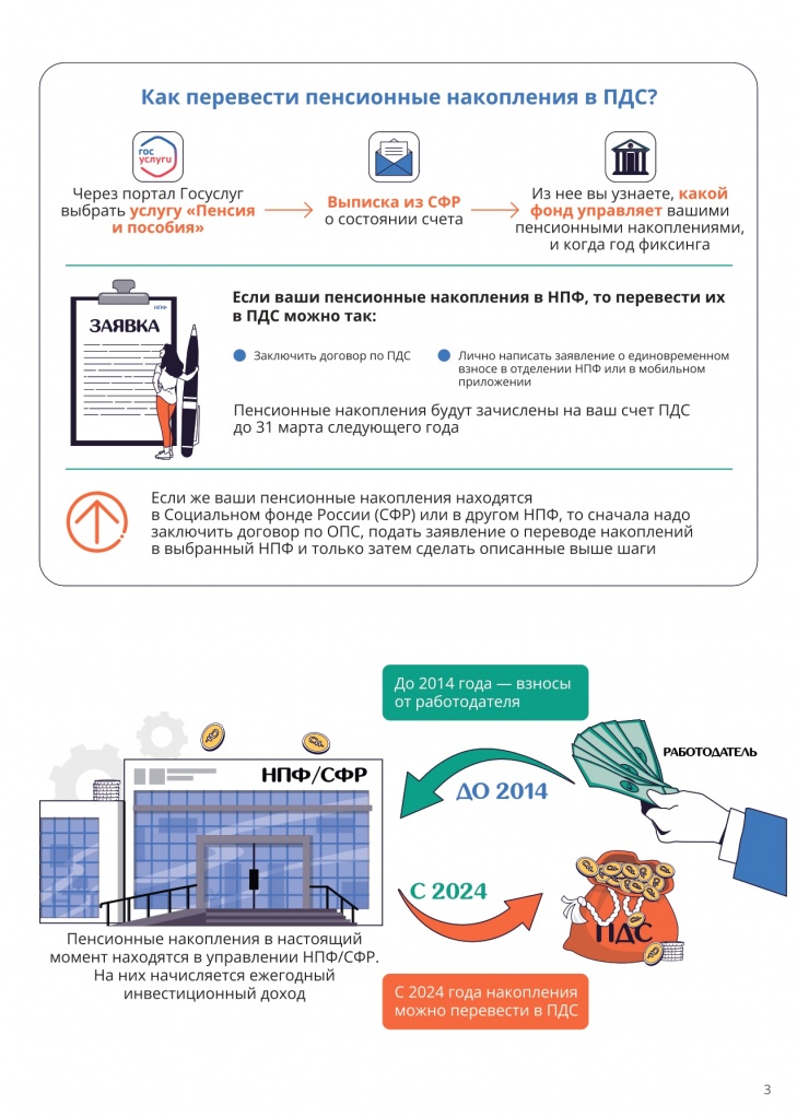 Инфографика_page-0003.jpg