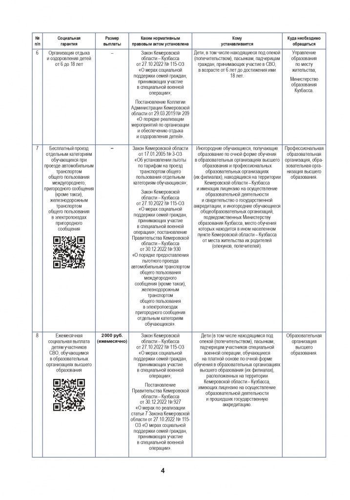 брошюра сво-1-18_page-0005.jpg