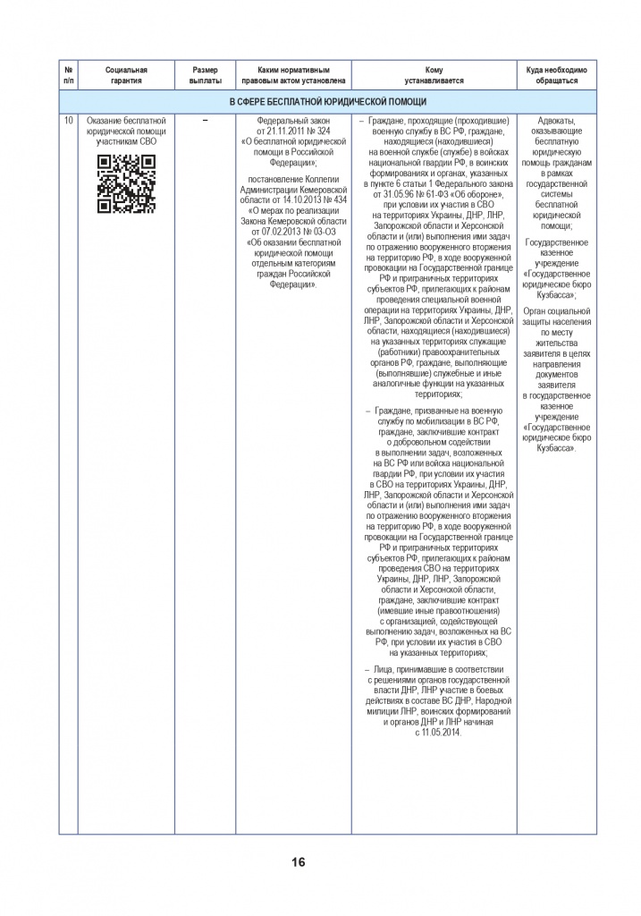 брошюра сво-1-18_page-0017.jpg