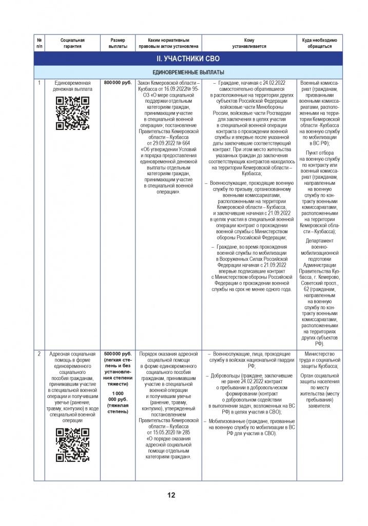 брошюра сво-1-18_page-0013.jpg
