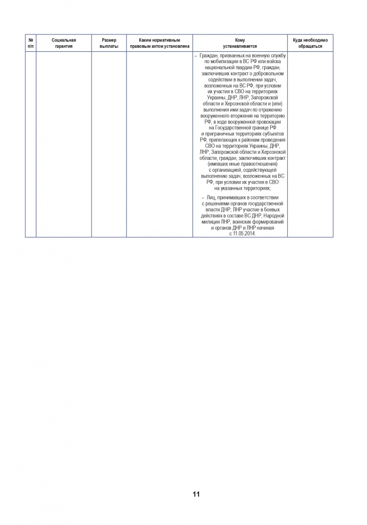 брошюра сво-1-18_page-0012.jpg