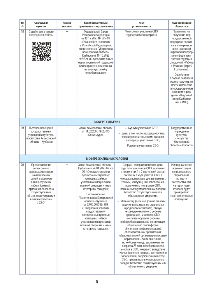 брошюра сво-1-18_page-0009.jpg