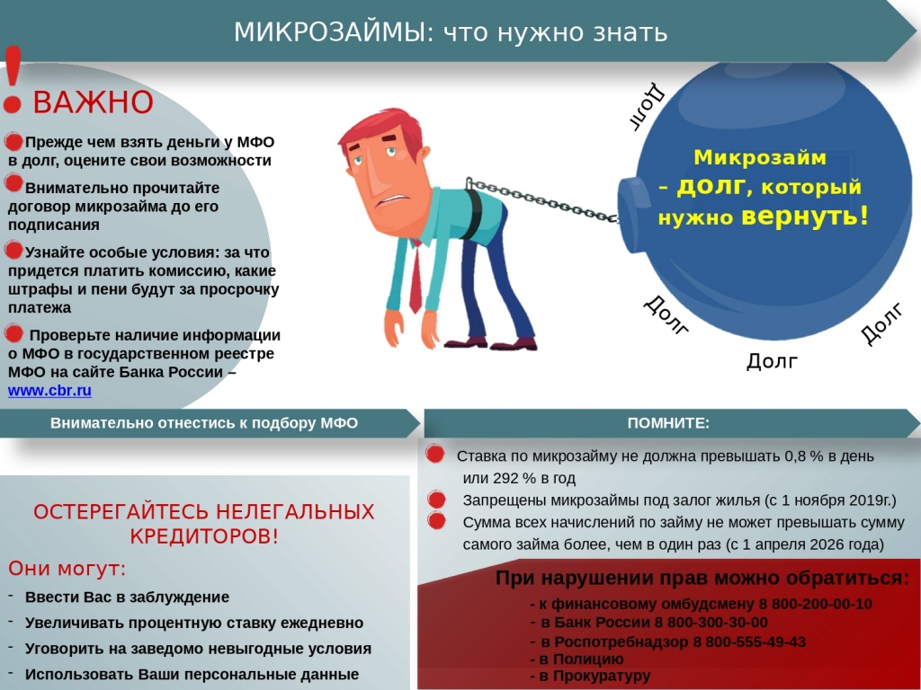 Микрозайм - памятка с 01.04.2026_page-0001.jpg