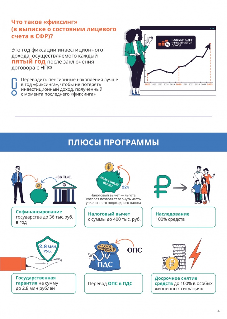 Инфографика_page-0004.jpg