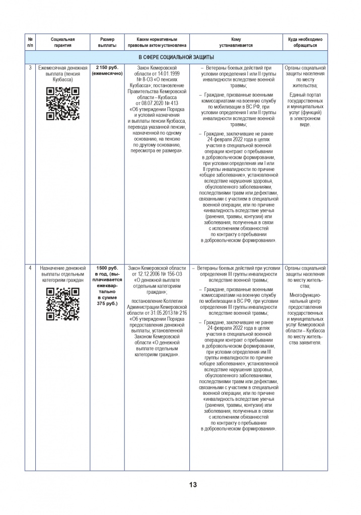 брошюра сво-1-18_page-0014.jpg