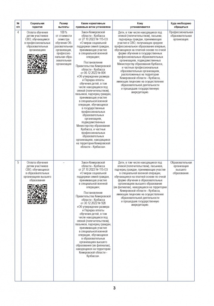 брошюра сво-1-18_page-0004.jpg