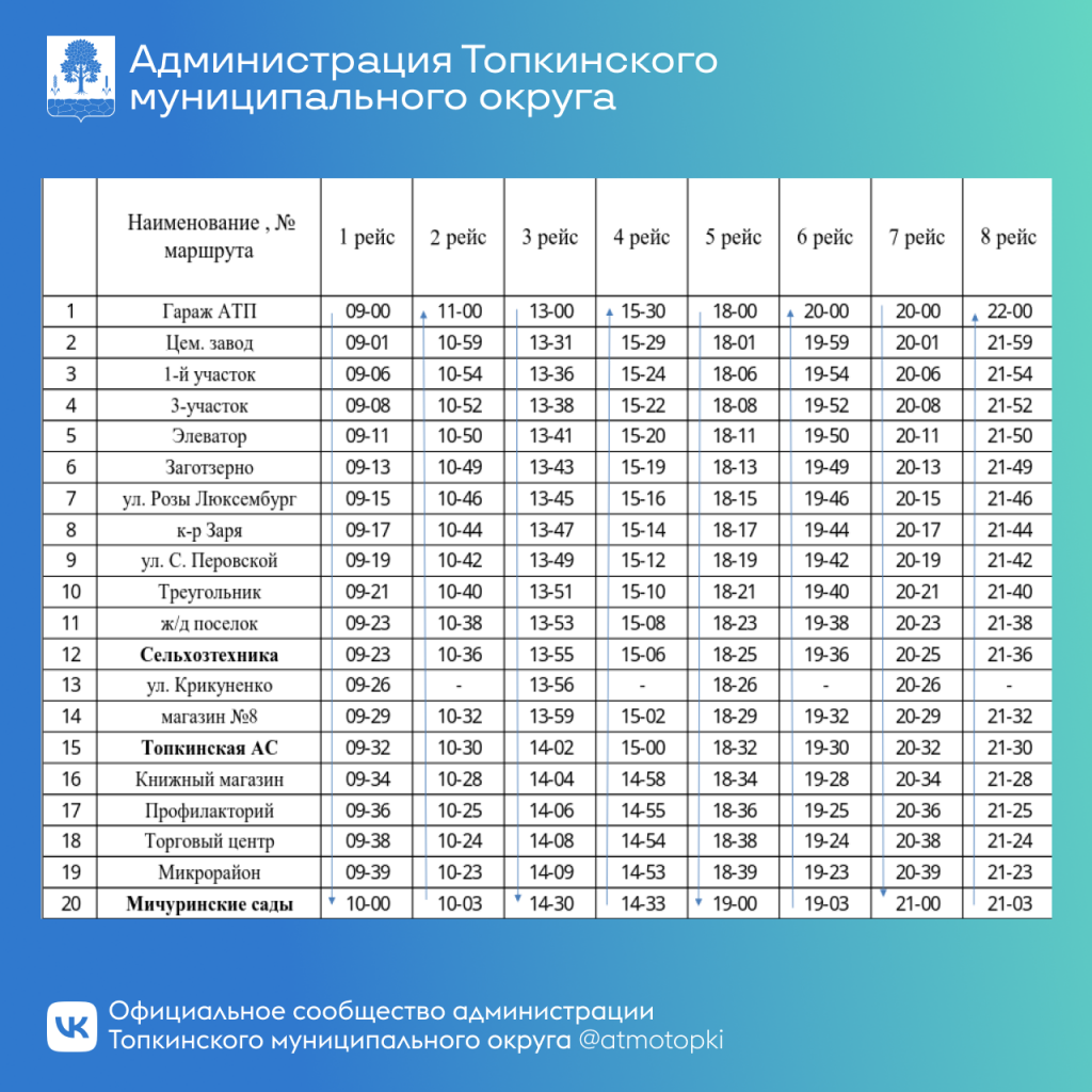 Расписание маршрута 1С (Мичуринские сады) | 05.06.2024 | Топки - БезФормата