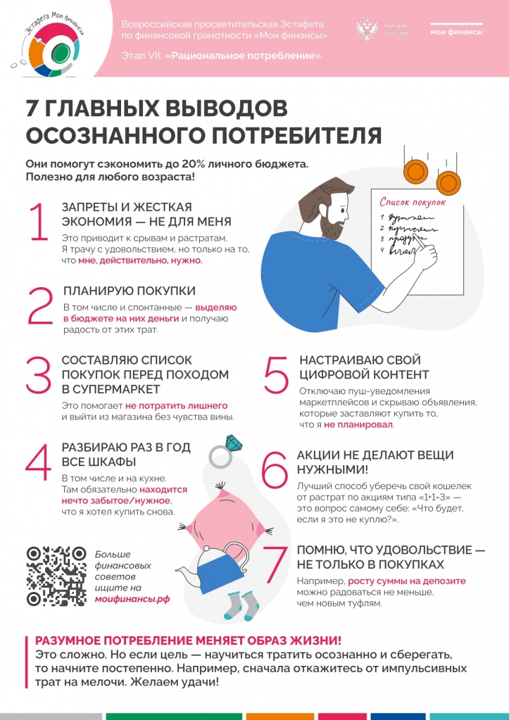 Плакат_7_главных_выводов_осознанного_потребителя_page-0001.jpg