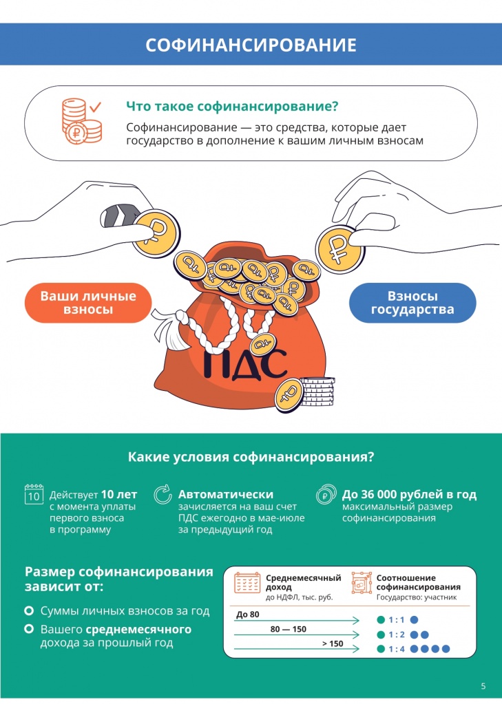 Инфографика_page-0005.jpg