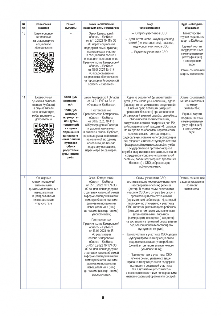 брошюра сво-1-18_page-0007.jpg