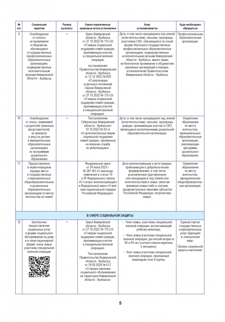 брошюра сво-1-18_page-0006.jpg