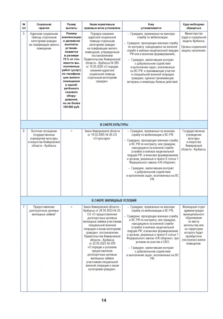 брошюра сво-1-18_page-0015.jpg