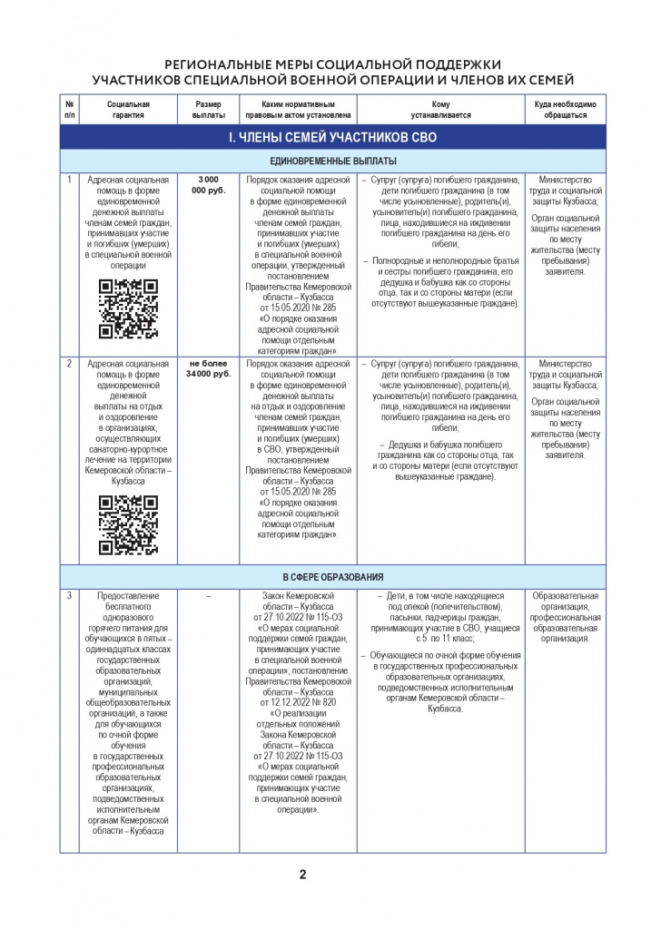брошюра сво-1-18_page-0003.jpg